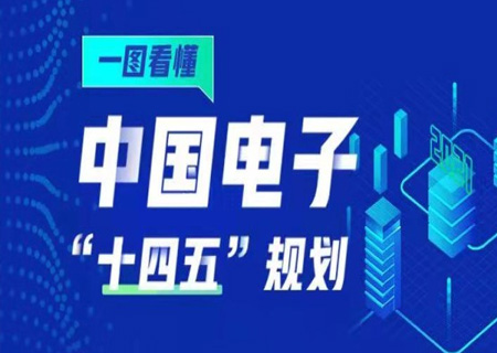 划重点 一图看懂ky开元电子“十四五”规划