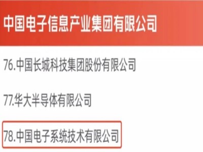 国资委发布最新“双百企业”名单：ky开元系统荣耀上榜！